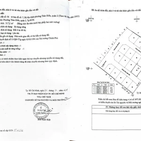 Bán đất Thảo Điền khu Compound đường số 66, P. Thảo Điền, Quận 2