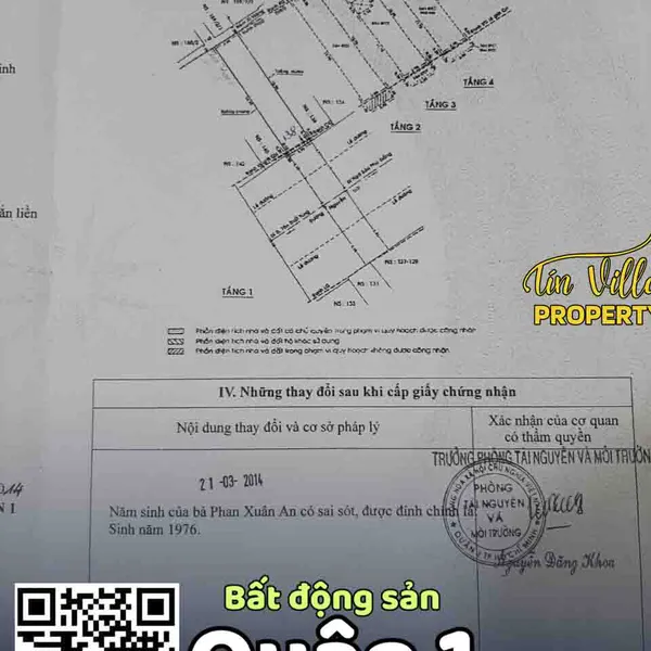 Cần bán nhà mặt tiền đường NGUYỄN TRÃI QUẬN 1