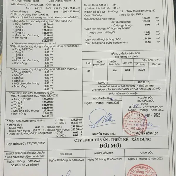 CẦN BÁN CHDV SỐ 618/13/28 QUANG TRUNG, PHƯỜNG 11, QUẬN GÒ VẤP, TPHCM