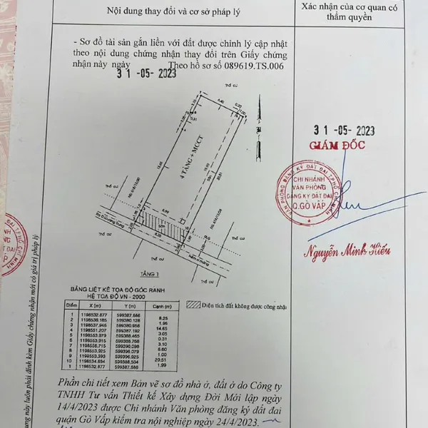 CẦN BÁN CHDV SỐ 618/13/28 QUANG TRUNG, PHƯỜNG 11, QUẬN GÒ VẤP, TPHCM