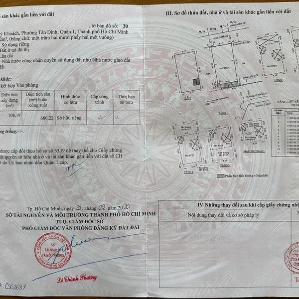 BÁN CĂN KẾ GÓC 2 MT (TRƯỚC SAU) 56 TRẦN QUÍ KHOÁCH, P.TÂN ĐỊNH, QUẬN 1, TPHCM
