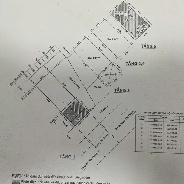 BÁN CĂN GÓC 2 MT SỐ 64-64 BIS VÕ THỊ SÁU, P.TÂN ĐỊNH, QUẬN 1, TPHCM