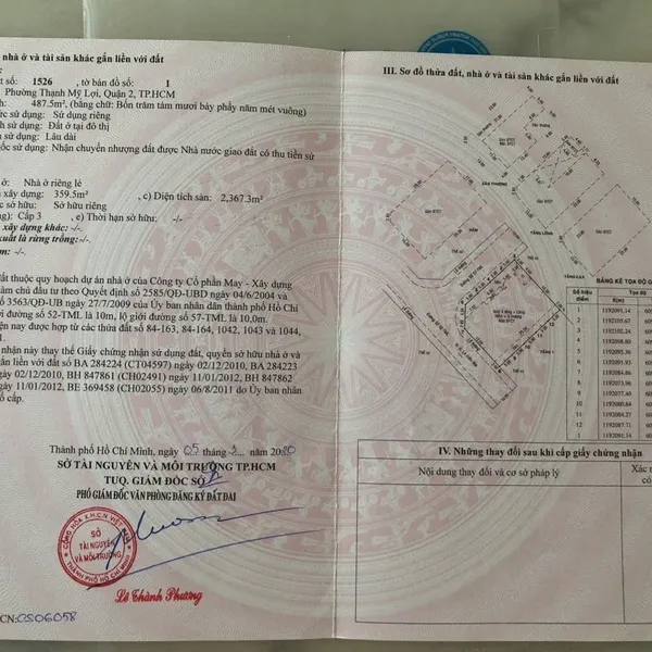 BÁN TÒA NHÀ 2 MẶT TIỀN KDC HUY HOÀNG THẠNH MỸ LỢI QUẬN 2 TP THỦ ĐỨC