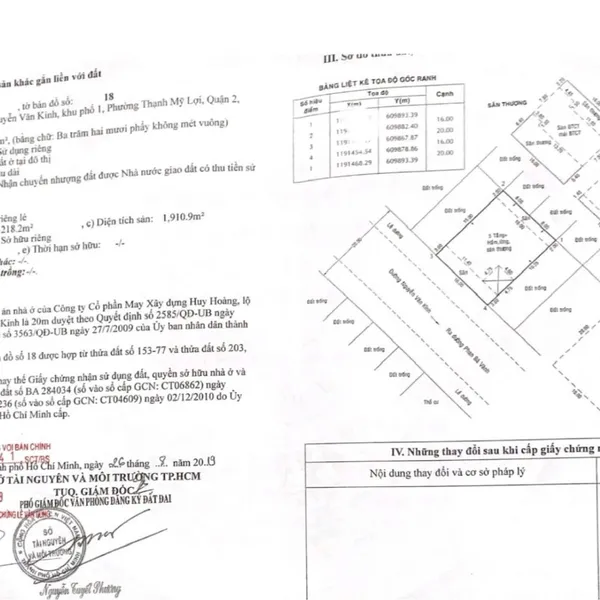 Toà Nhà Khu Hành Chính Trung Tâm Thành Phố Thủ Đức - 320m² 16x20m 1910m² sàn - 185tỷ - 0901326709