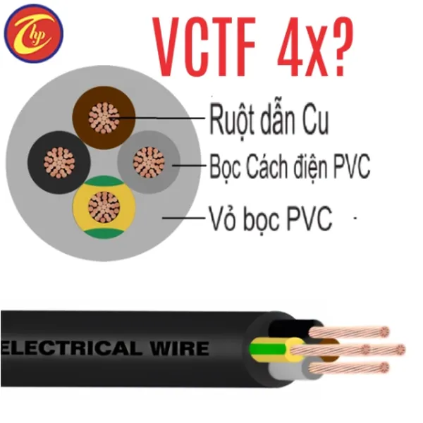 VCTF 4X0.75 Dây tròn 4 ruột mềm dây pha 30 sợi 300/500V - CADISUN