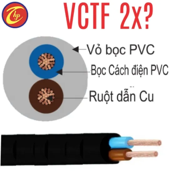 VCTF 2X0.75 Dây tròn 2 ruột mềm dây pha 30 sợi 300/500V - CADISUN