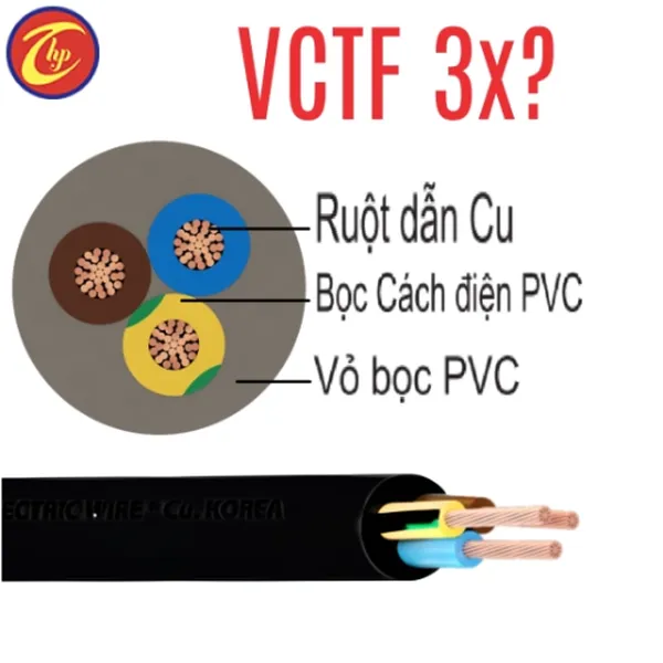 VCTF 3X0.75 Dây tròn 3 ruột mềm dây pha 30 sợi 300/500V - CADISUN