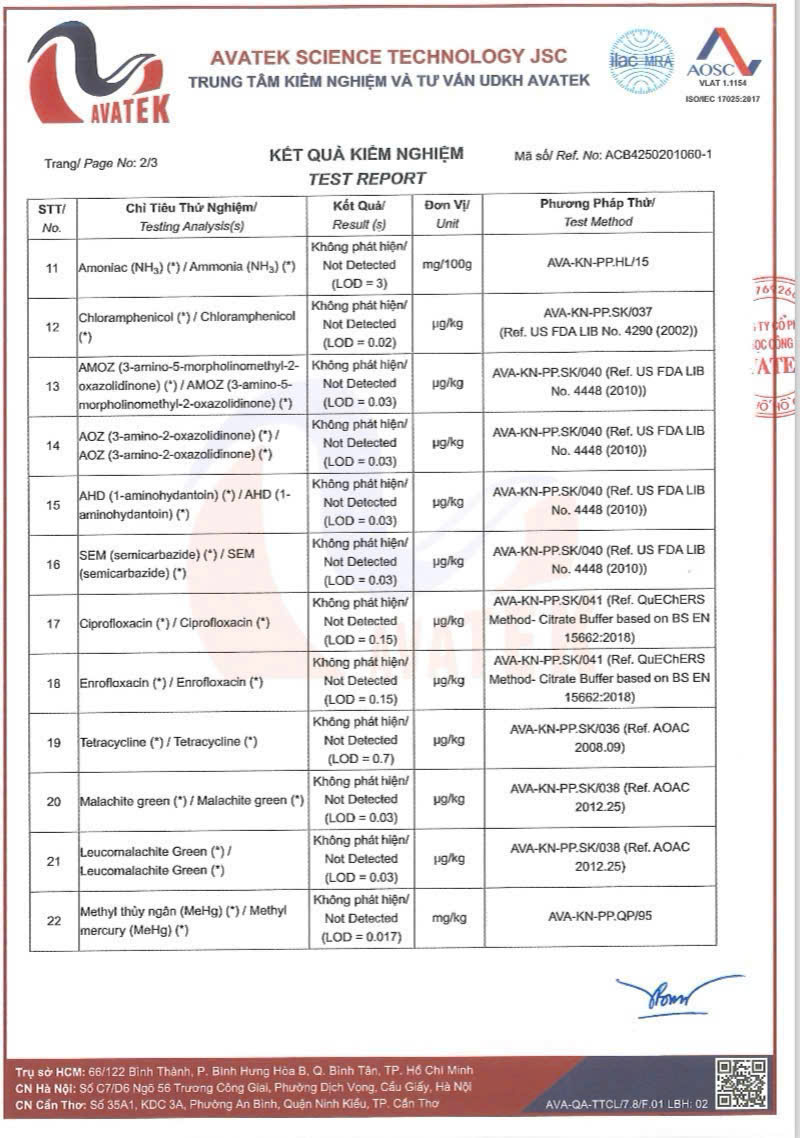 kết quả thử nghiệm dè nạc cá basa.
