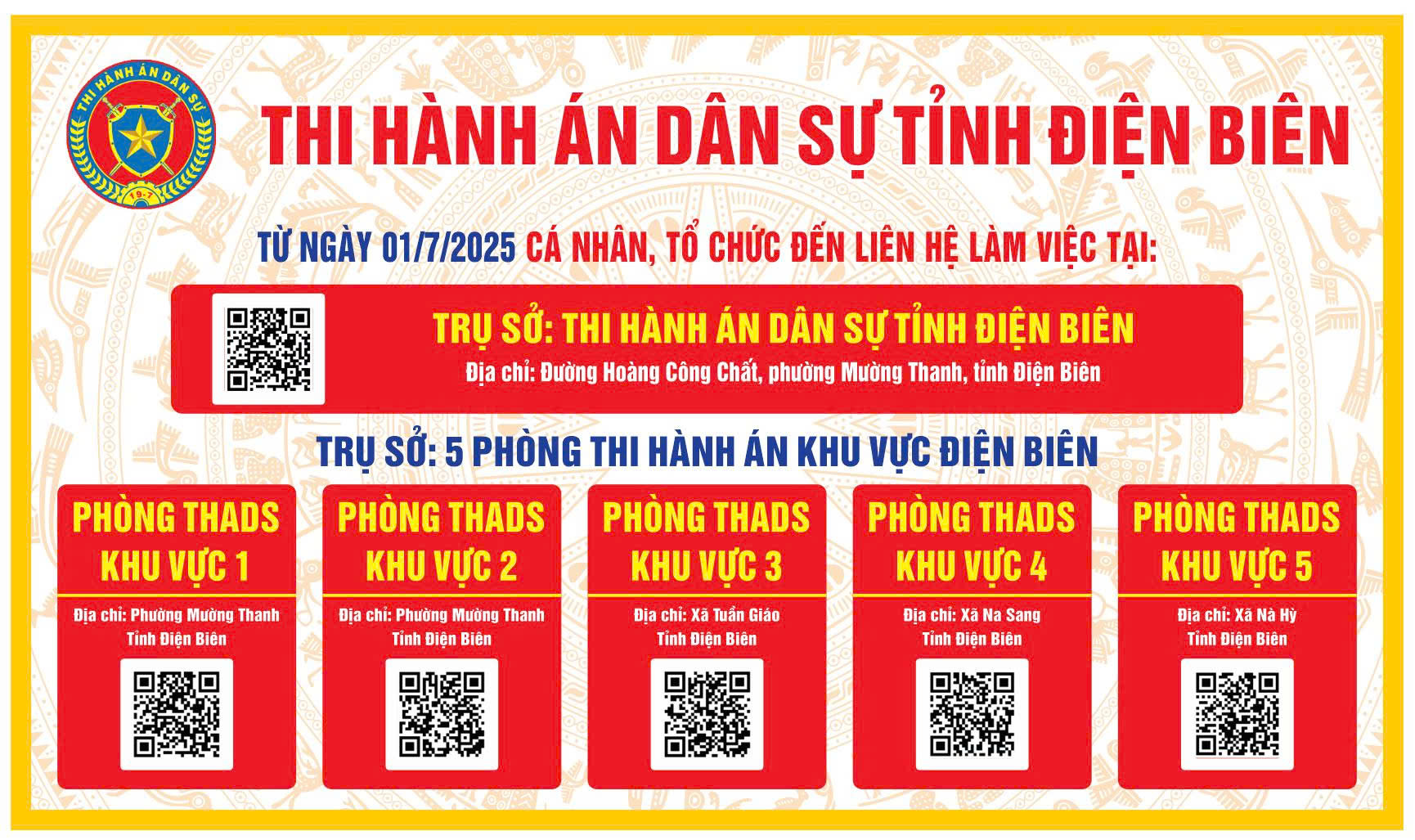 Địa chỉ cơ quan thi hành án dân sự tỉnh Điện Biên