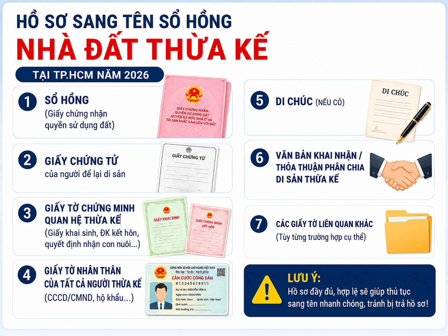 Hồ sơ, thủ tục cần chuẩn bị khi sang tên nhà đất thừa kế tại TPHCM
