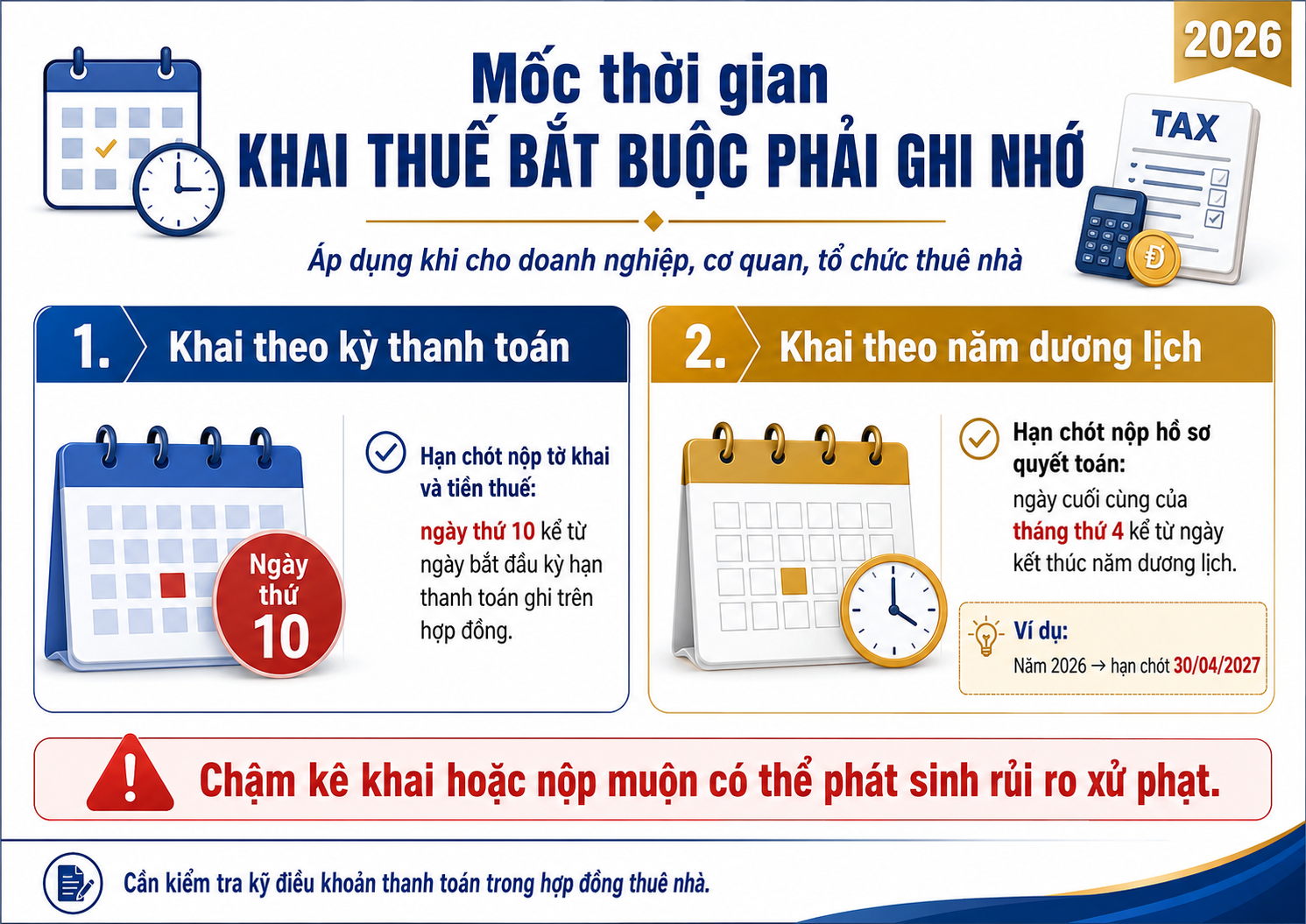 Hợp đồng thuê nhà với doanh nghiệp năm 2026: Ai đi khai thuế?
