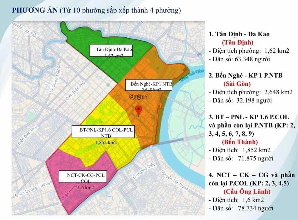 Vị trí Phường Bến Thành, TP.HCM được sáp nhập từ phường Bến Thành, Phạm Ngũ Lão, một phần phường Cầu Ông Lãnh và phường Nguyễn Thái Bình của Quận 1