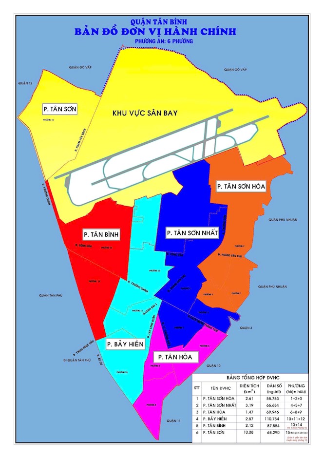 Nhà Đất Phường Tân Sơn Nhất TP.HCM