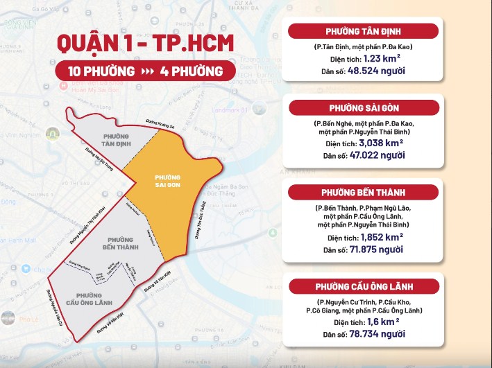 Sơ đồ vị trí phường Sài Gòn, Phường Bến Thành, Phường Tân Định, Phường Cầu Ông Lãnh, TPHCM