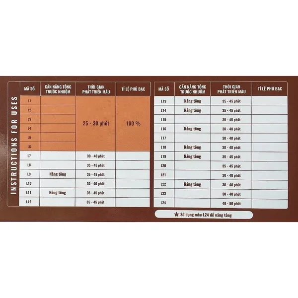 Kem nhuộm màu tóc cao cấp Youth & Color Lavox - 18 màu nhuộm