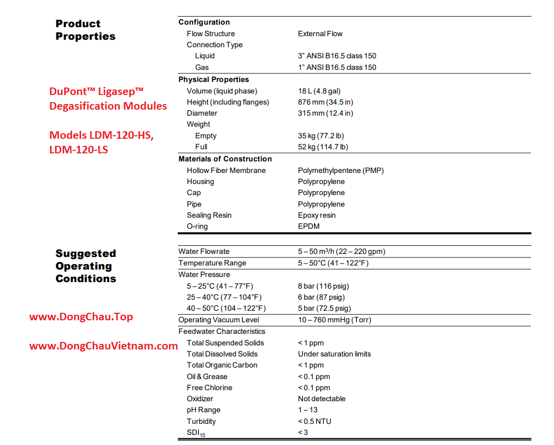 Thông số lỹ thuật Màng lọc UF Dupont LDM-120-HS, LDM-120-LS thông số kỹ thuật LDM-120-HS Màng lọc công nghiệp UF Dupont USA