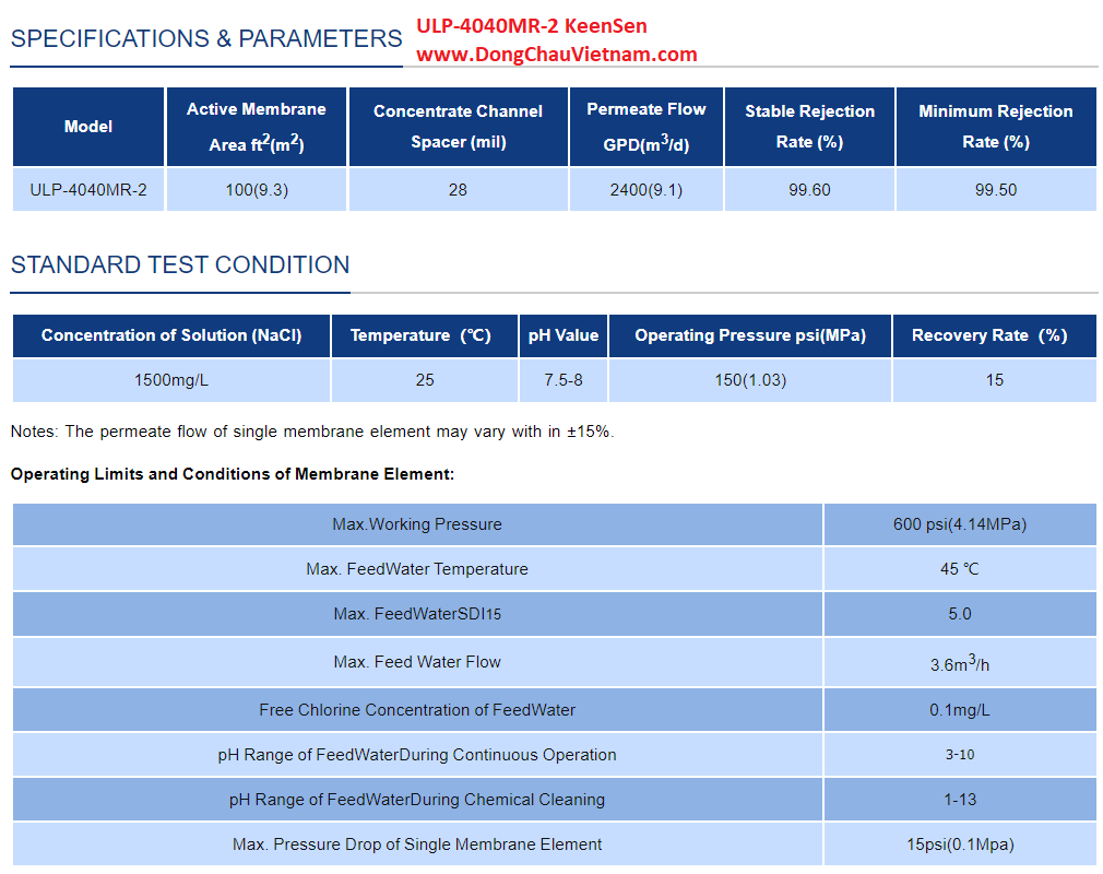 Thông số kỹ thuật màng RO UPL-4040MR-2 áp thấp KeenSen China KeenSen ULP-4040MR-2 RO Membrane Màng áp thấp