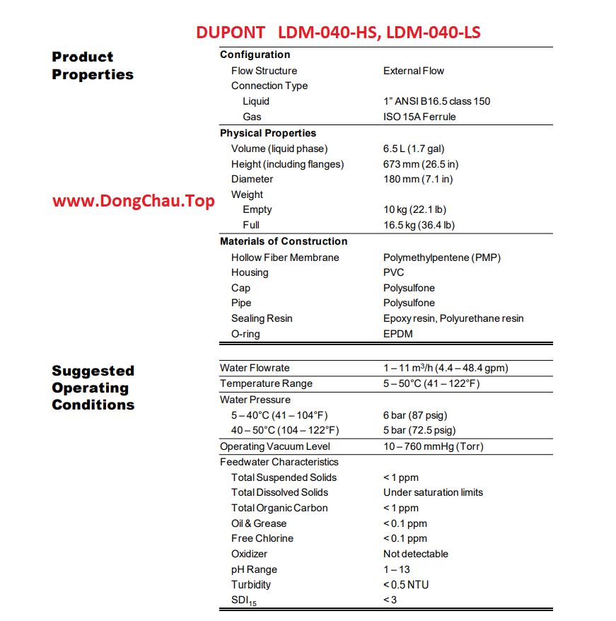 Thông số kỹ thuật màng UF Dupont LDM-040-HS, LDM-040-LS thông số Màng lọc UF Dupont LDM-040-HS, LDM-040-LS