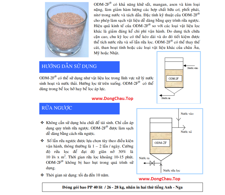 Hướng dẫn sử dụng hạt lọc đa năng ODM - 2F hướng dẫn sử dụng Hạt lọc đa năng odm 2f