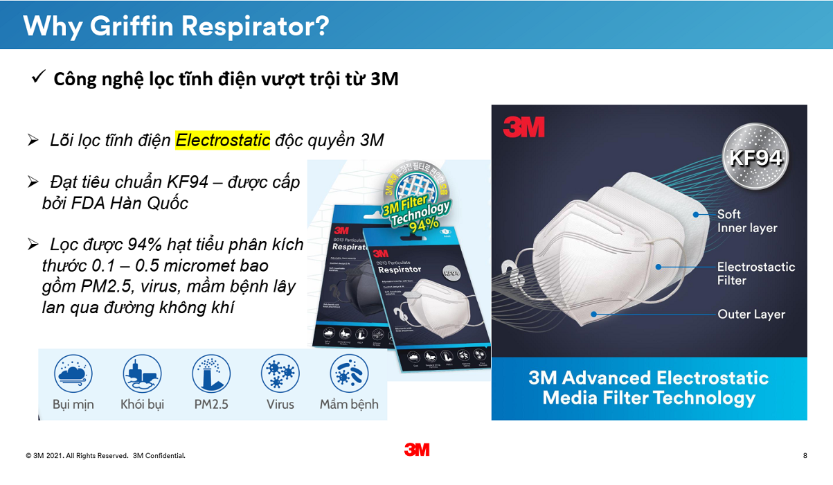 Thông số kỹ thuật khẩu trang 3M 9013 tiêu chuẩn Hàn Quốc KF94 Thông số 3M 9013 tiêu chuẩn Hàn Quốc KF94