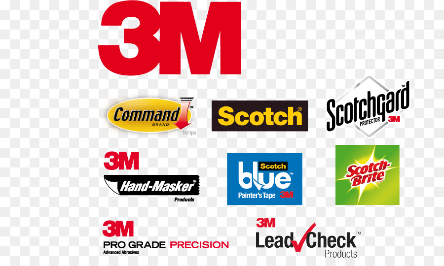 các chủng loại sản phẩm 3M cao cấp