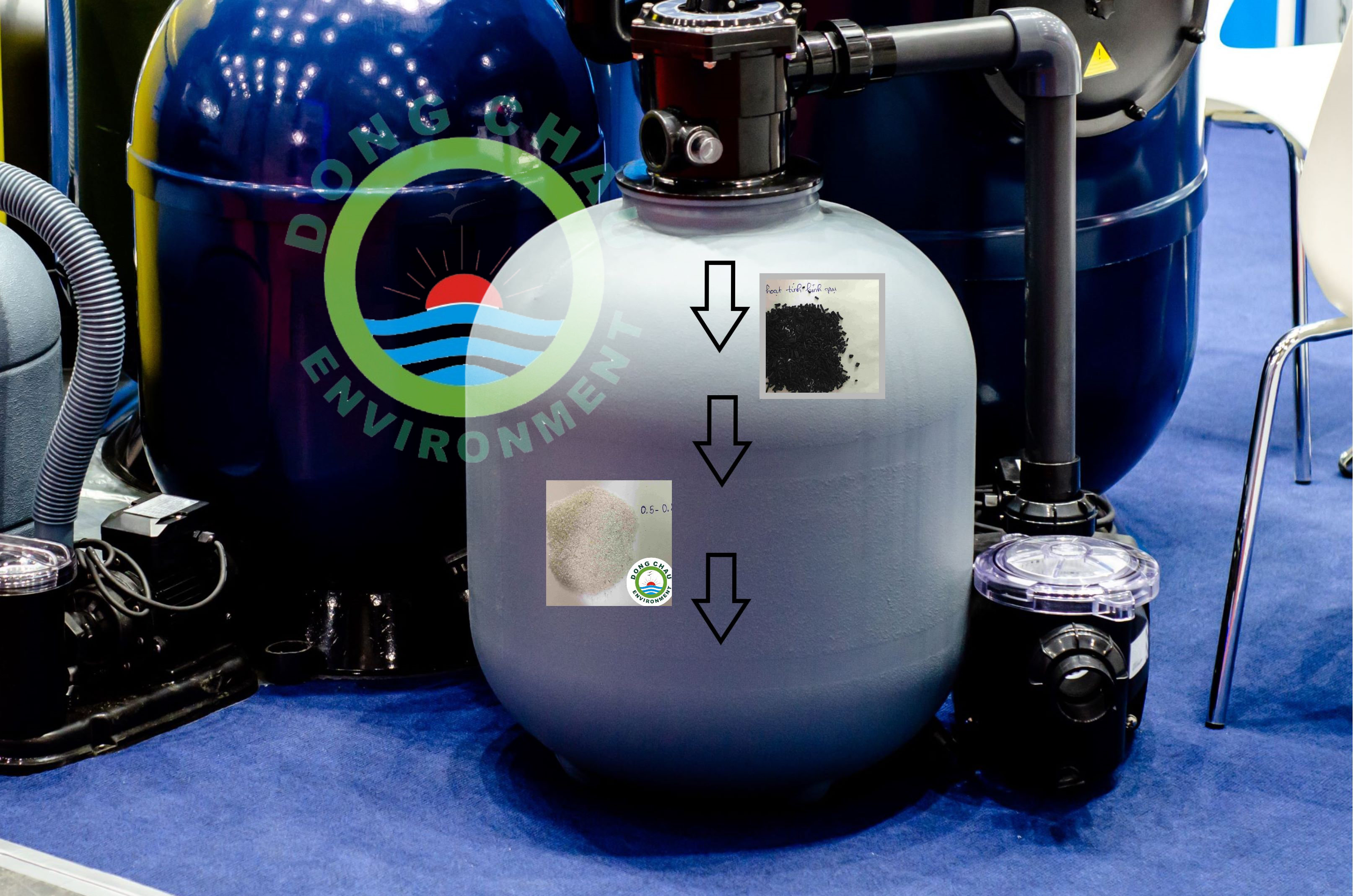 Cách bố trí vật liệu lọc dùng cát thạch anh lọc nước