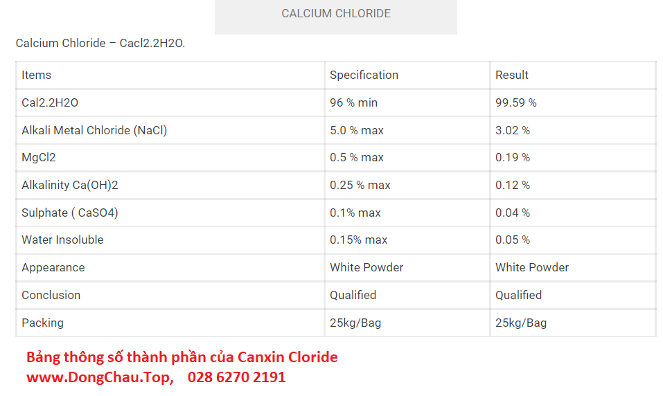 Thành phần của Canxin Cloride CaCl2 Ấn Độ Thành phần của Canxin Cloride Ấn Độ chính hãng