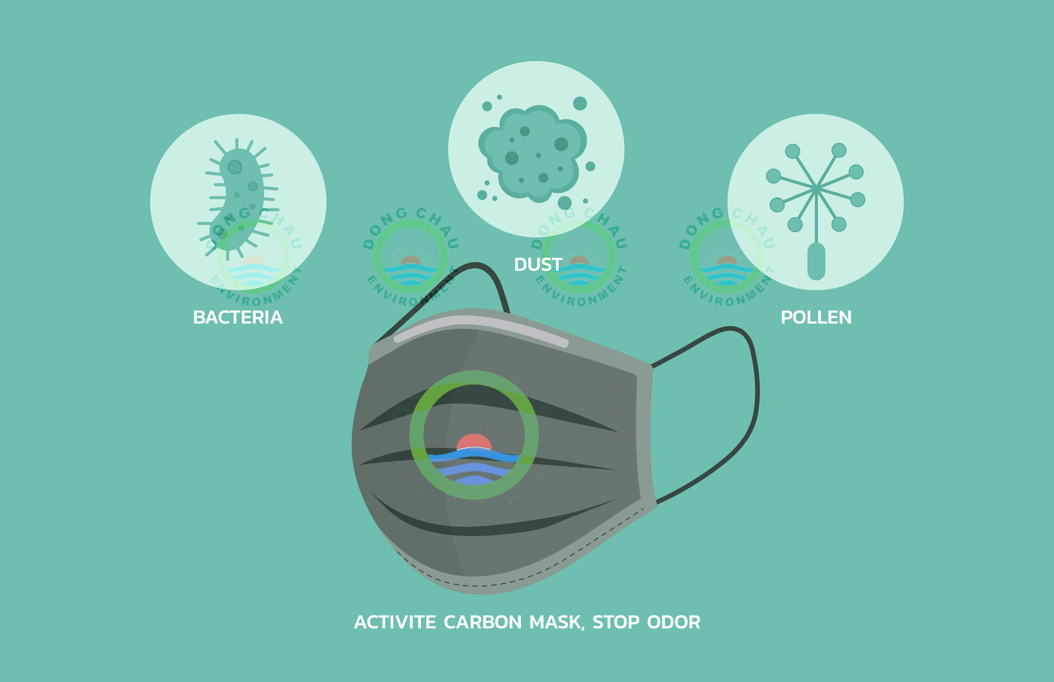 khẩu trang than hoạt tính thành phần sau khi may xong