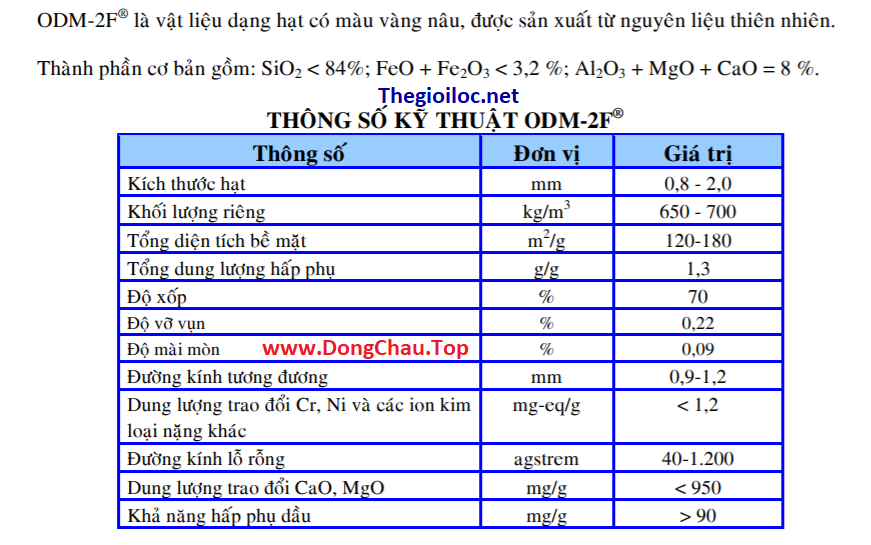 Thành phần hóa học của hạt lọc đa năng 2F thông số ODM 2F Hạt lọc nước đa năng Nga/ Russia