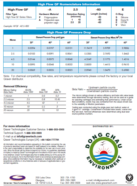 Loi-giay-xep-luu-luong-lon-Graver thông số kỹ thuật Lõi lọc Graver cao cấp