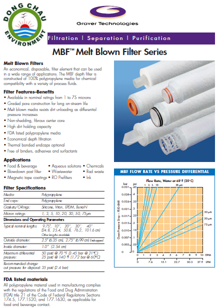 Loi-nen-Graver-MBF thông tin xuất xứ Lõi lọc nước graver chất liệu PP