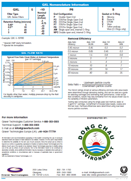 Loi-loc-xep-khia-Graver thông số kỹ thuật Lõi giấy xếp graver cao cấp