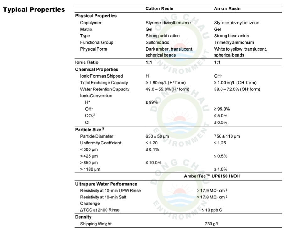 thông số kỹ thuật Ambertec UP6150 Dupont Hạt nhựa trao đổi ion
