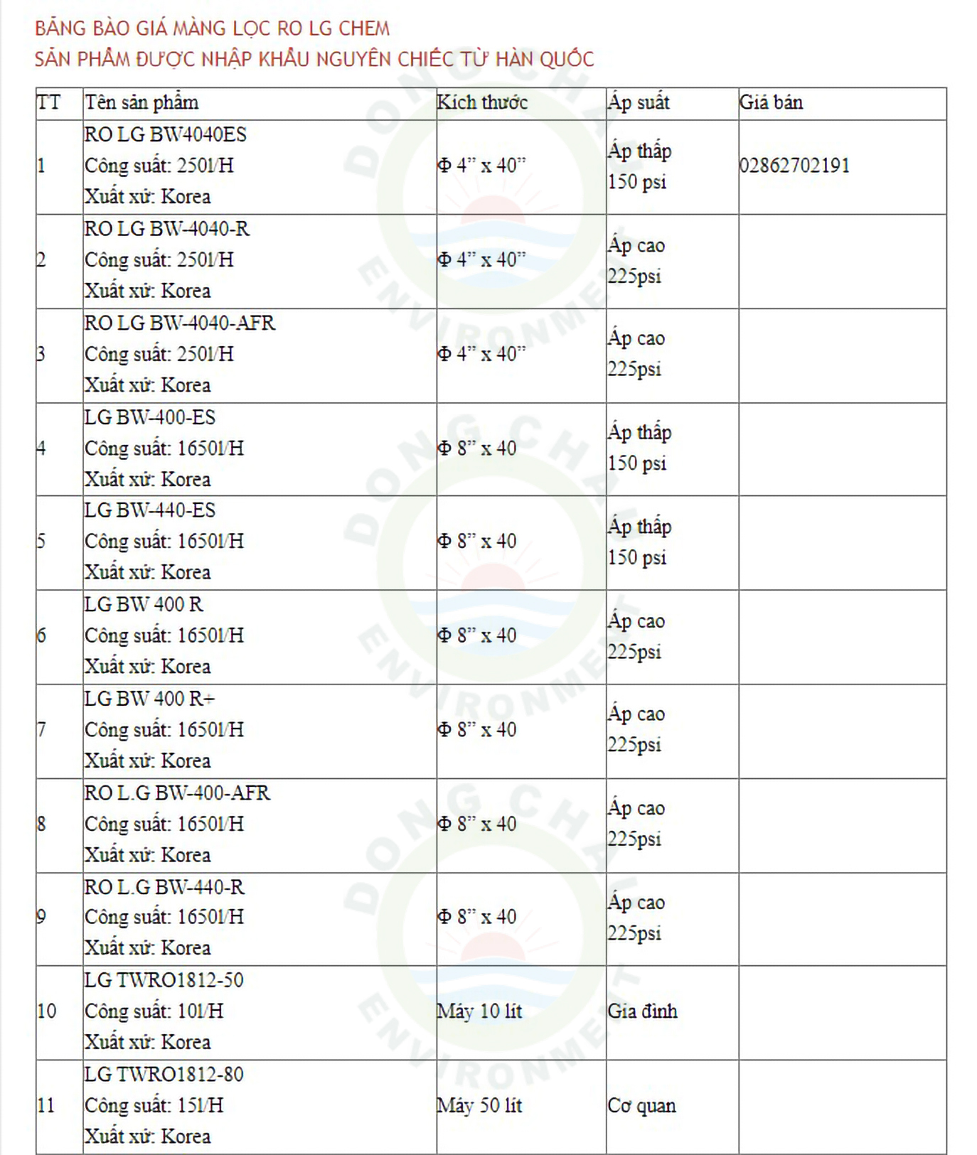 mã số các loại màng LG công nghiệp