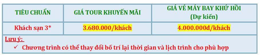 Tour du lịch Đà Nẵng - Huế - Quảng Bình 5 Ngày 4 Đêm