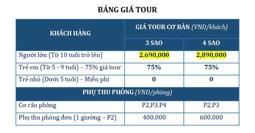 Tour Nha Trang 3 Ngày 3 Đêm