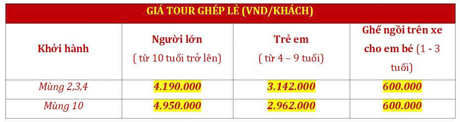 Tour du lịch Miền Tây Tết Âm Lịch 2026