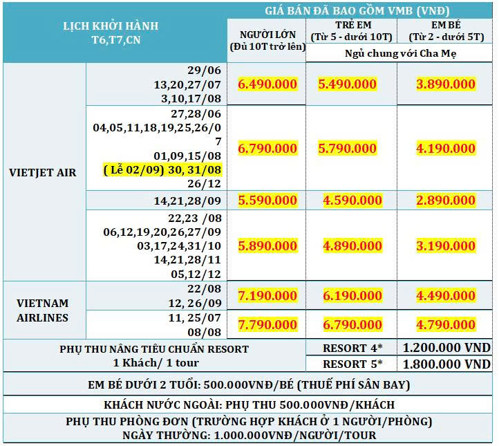 Tour du lịch Phú Quốc 3 Ngày 2 Đêm ghép đoàn