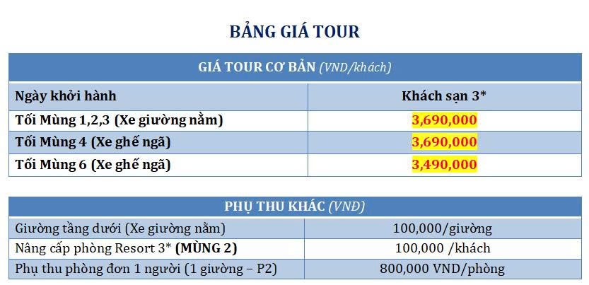 Tour du lịch Phú Quốc Tết Âm Lịch 2026