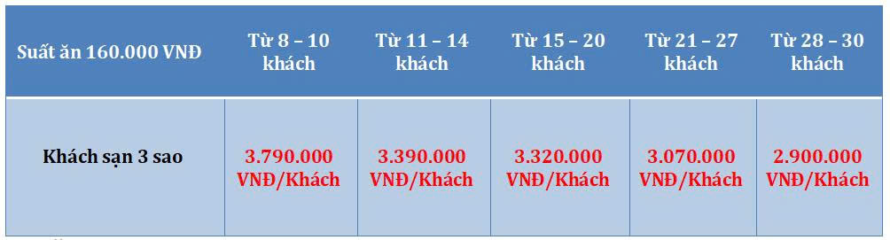 Tour du lịch TPHCM - Tây Ninh 3N2D