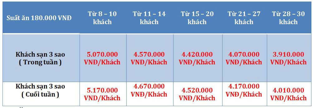 Tour du lịch TPPHCM - Bình Dương - Phan Thiết 4N3D ghép đoàn