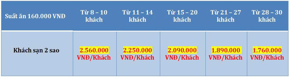 Tour TPHCM - Châu Đốc - An Giang 2 Ngày 1 Đêm ghép đoàn