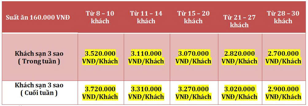 Tour du lịch TPHCM - Mũi Né 3 Ngày 2 Đêm