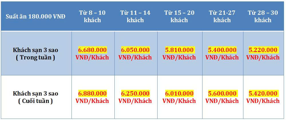 Tour du lịch TPHCM - Tây Ninh - Vũng Tàu 5 Ngày 4 Đêm