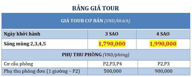 Tour Vũng Tàu Tết Âm Lịch 2026