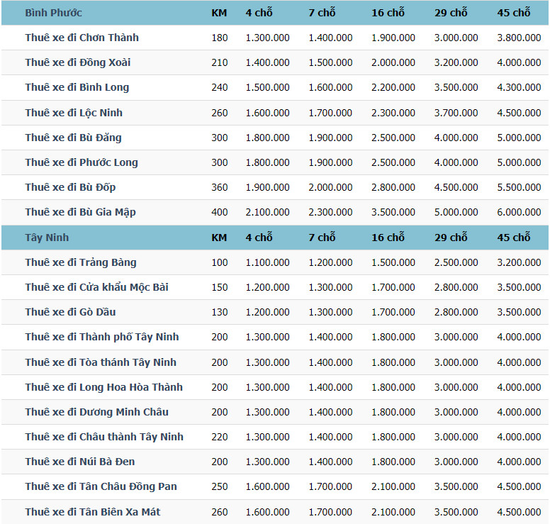 Bảng giá thuê xe du lịch tại quận 12 giá rẻ Bảng giá thuê xe du lịch tại quận 12 giá rẻ