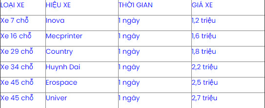 BẢNG GIÁ CHO THUÊ XE TẠI THỦ ĐỨC BẢNG GIÁ CHO THUÊ XE TẠI THỦ ĐỨC