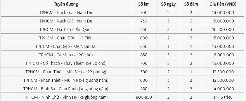Dịch vụ thuê xe cao cấp Tại Gò Vấp Chiêu tour Dịch vụ thuê xe cao cấp Tại Gò Vấp Chiêu tour