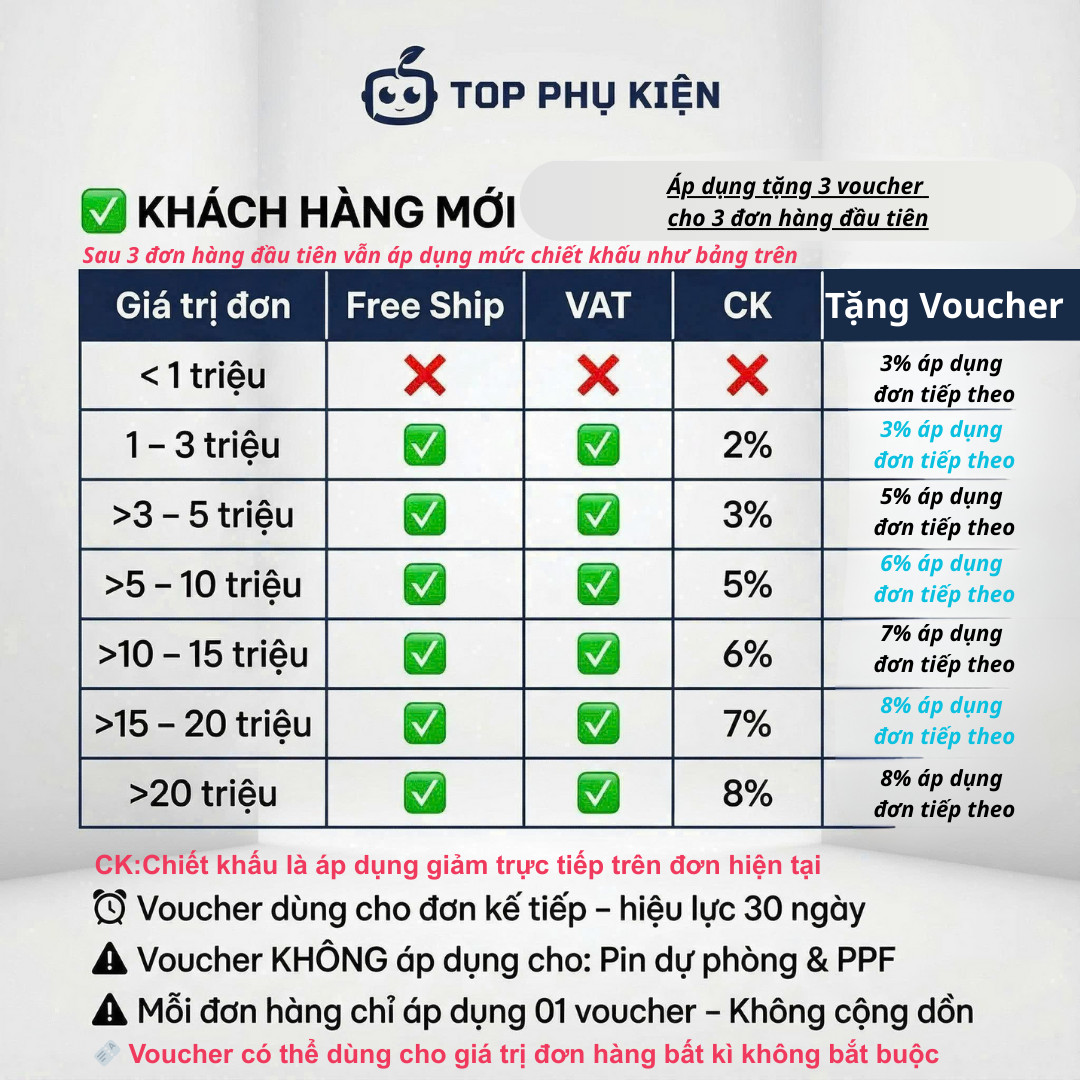 sỉ phụ kiện thành phố Hồ Chí Minh sỉ phụ kiện thành phố Hồ Chí Minh
