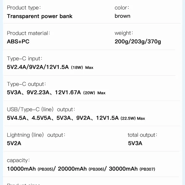 Sạc Dự Phòng XO PB306 Dung Lượng Cao PD20W, Dùng Cho Iphone, Samsung